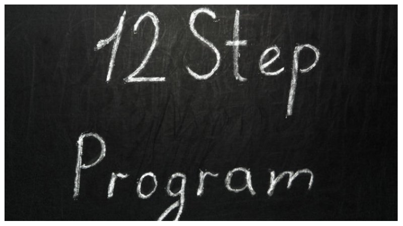 Leveling Up Mental Health: Youth Mental Health Disorders and the 12 Steps of AA